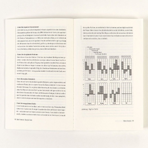 Buchcover und Innenansicht für das Buch: Dein Financial Lifestyle Code