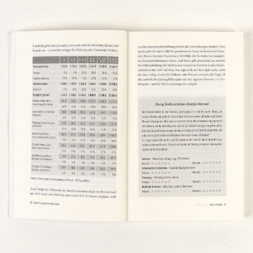 Buchcover und Innenansicht für das Buch: Dein Financial Lifestyle Code