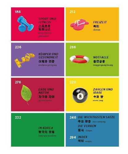 Buchcover und Innenansicht für das Buch: PONS Bildwörterbuch Koreanisch