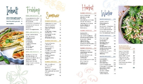 Buchcover und Innenansicht für das Buch: Stressfrei kochen mit Wochenplänen