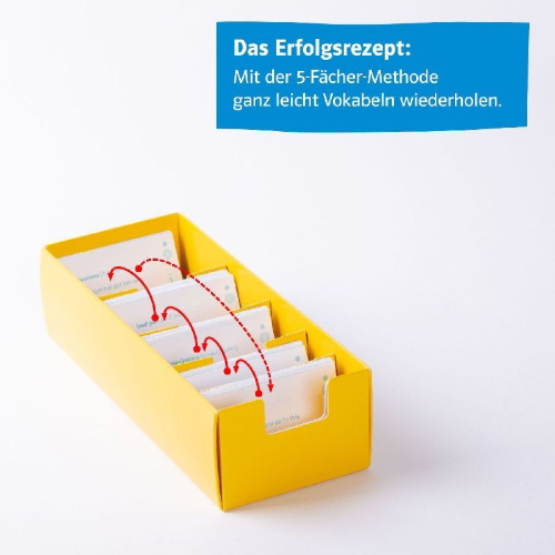 Buchcover und Innenansicht für das Buch: Green Line 3 Bayern Klasse 7 Vokabel-Lernbox zum Schulbuch
