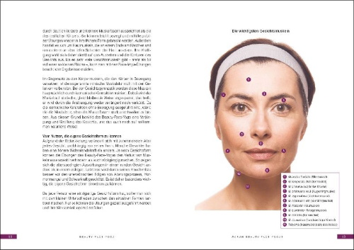 Buchcover und Innenansicht für das Buch: La gymnastique faciale: la méthode pour garder un beau visage au naturel