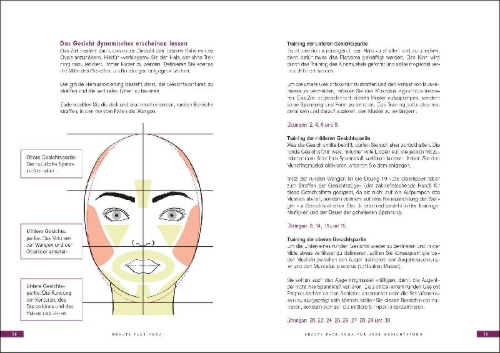 Buchcover und Innenansicht für das Buch: La gymnastique faciale: la méthode pour garder un beau visage au naturel