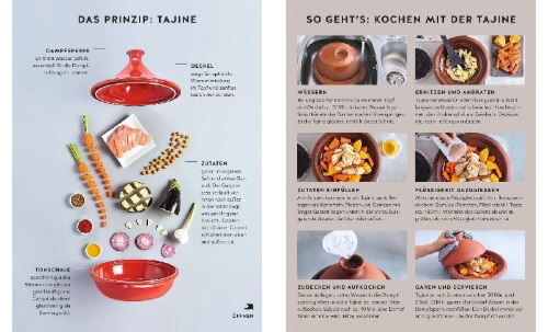 Buchcover und Innenansicht für das Buch: Tajine