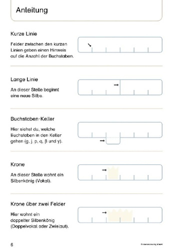 Buchcover und Innenansicht für das Buch: Mein Lupenschreibheft 1 - Ich kann richtig schreiben -