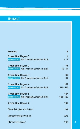 Buchcover und Innenansicht für das Buch: Green Line 1-6 kompaktWissen Bayern