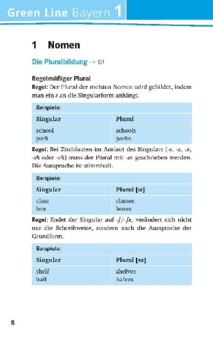 Buchcover und Innenansicht für das Buch: Green Line 1-6 kompaktWissen Bayern
